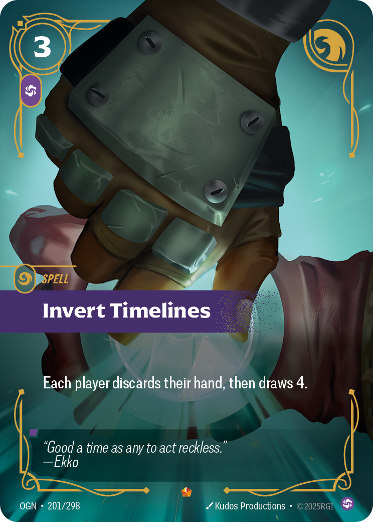 Inverser les chronologies