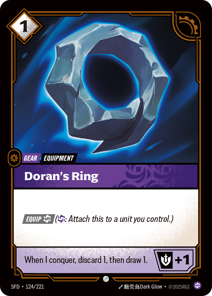 Anneau de Doran
