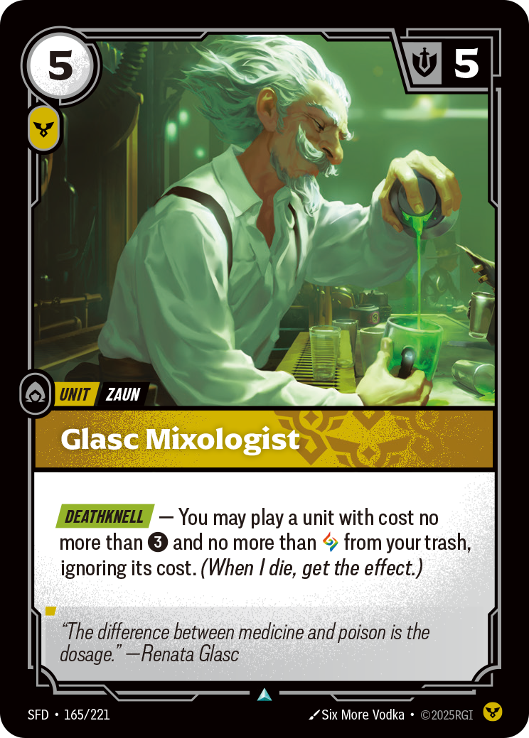 Mixologue des industries Glasc